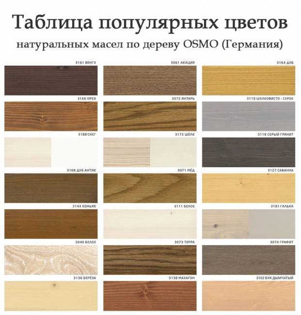 Шкаф навесной 500 х 300 х 360, сосна, без покраски Шкаф навесной 500 х 300 х 360, сосна, без покраски