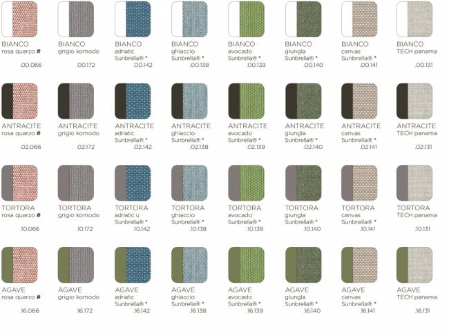 Лаунж-диван двухместный Komodo белый, синий 1440х1500х880 мм Лаунж-диван двухместный Komodo белый, синий 1440х1500х880 мм