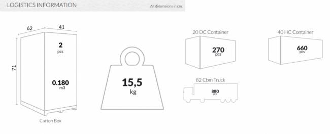 Стол пластиковый складной Sky Folding Table 60 черный 600х600х740 мм Стол пластиковый складной Sky Folding Table 60 черный 600х600х740 мм