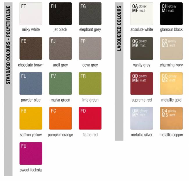 Диван пластиковый Rap Standard 1700x800х750 мм