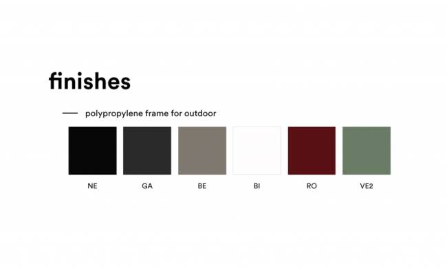 Табурет пластиковый полубарный Dome черный 430х415х650 мм