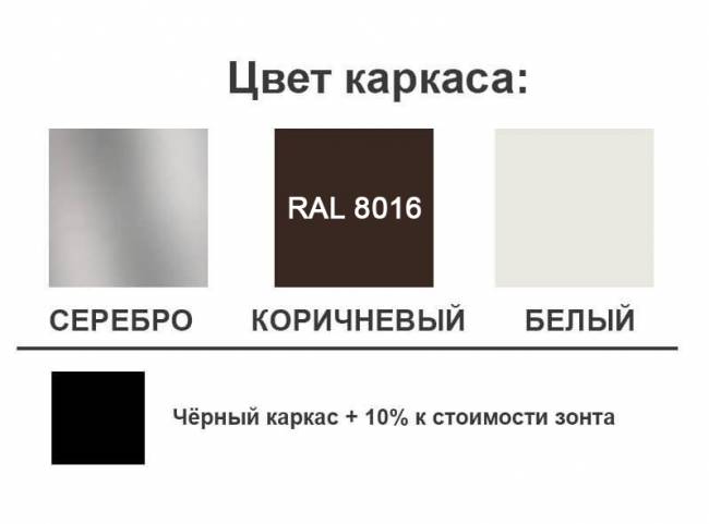Зонт профессиональный 4х4 м Banana бежевый 4000х4000 мм